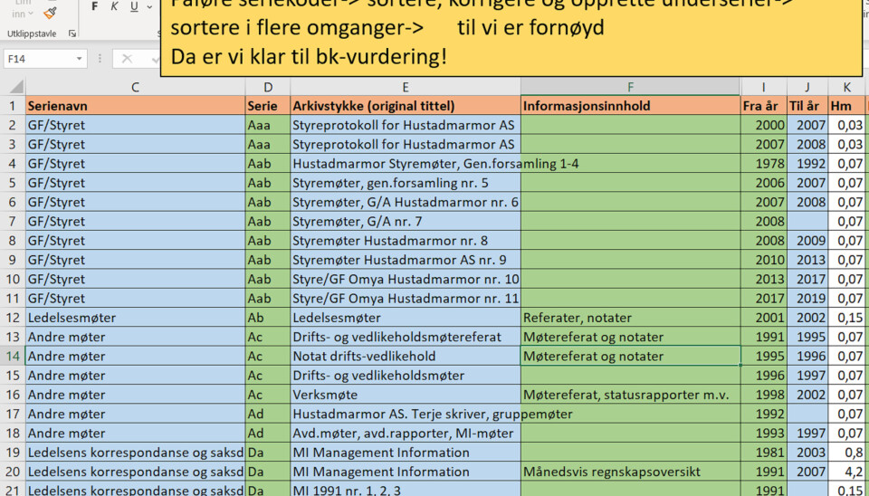 Figur 3: Serieinndeling