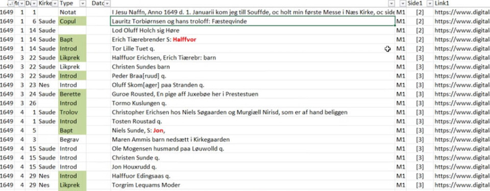 Utsnitt av databasen i excel med avskrift av samme kirkebok. Bildet viser en digital base med tekst i mange spalter