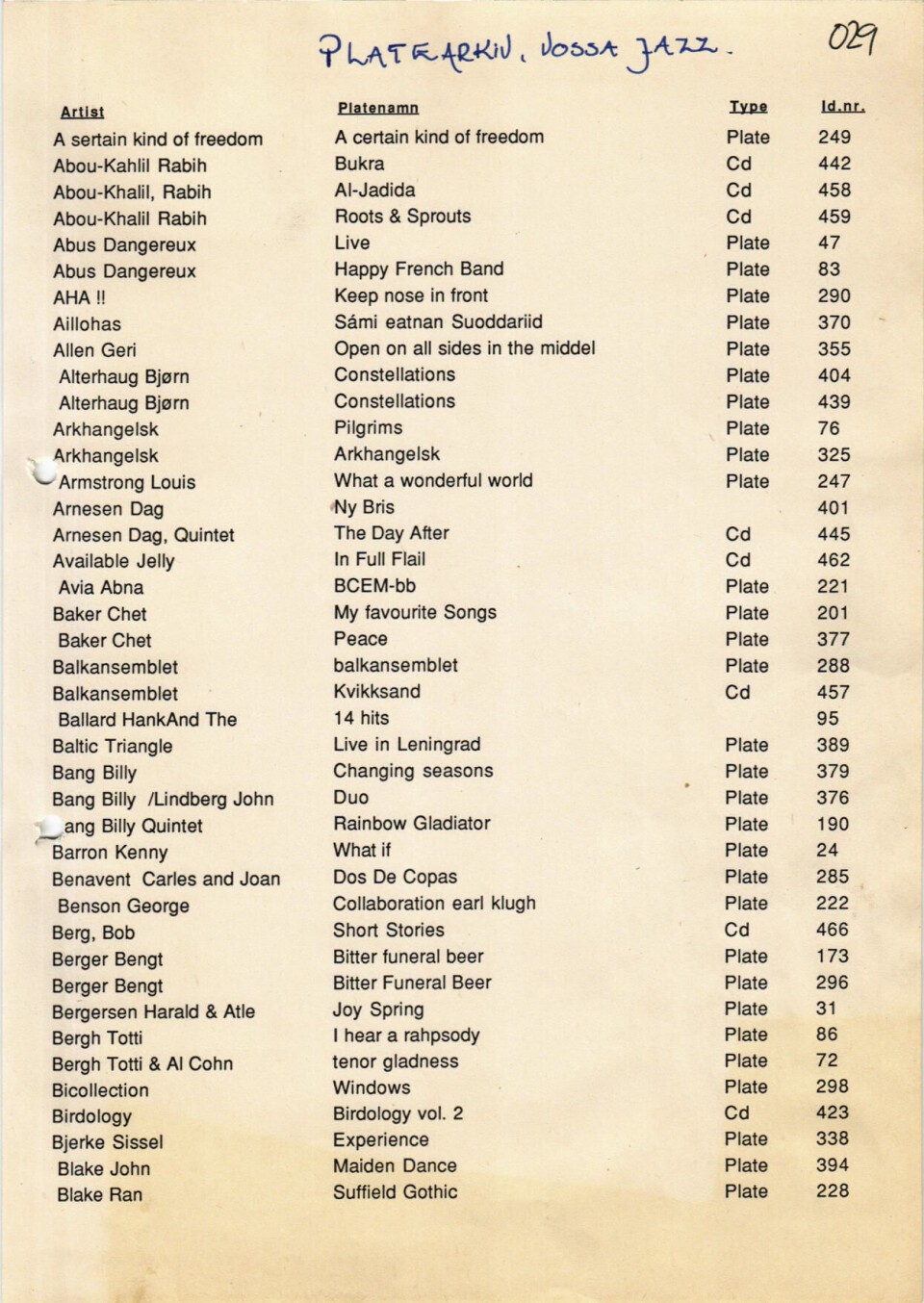 Platearkivet, Vossa Jazz